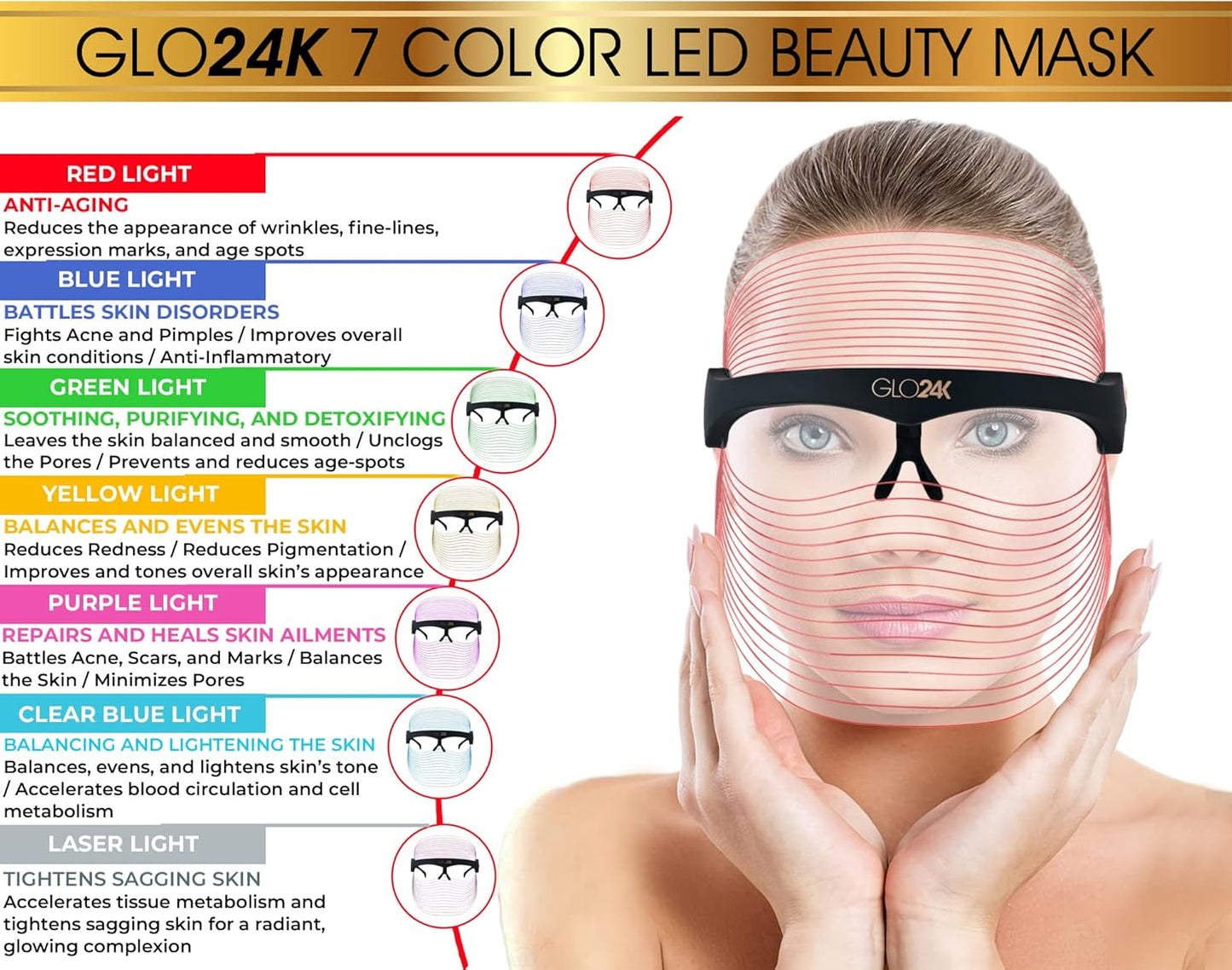 GLO24K 7 Color LED Beauty Mask. Professional Light Therapy Spa Treatment for a Radiant, Glowing Skin.
