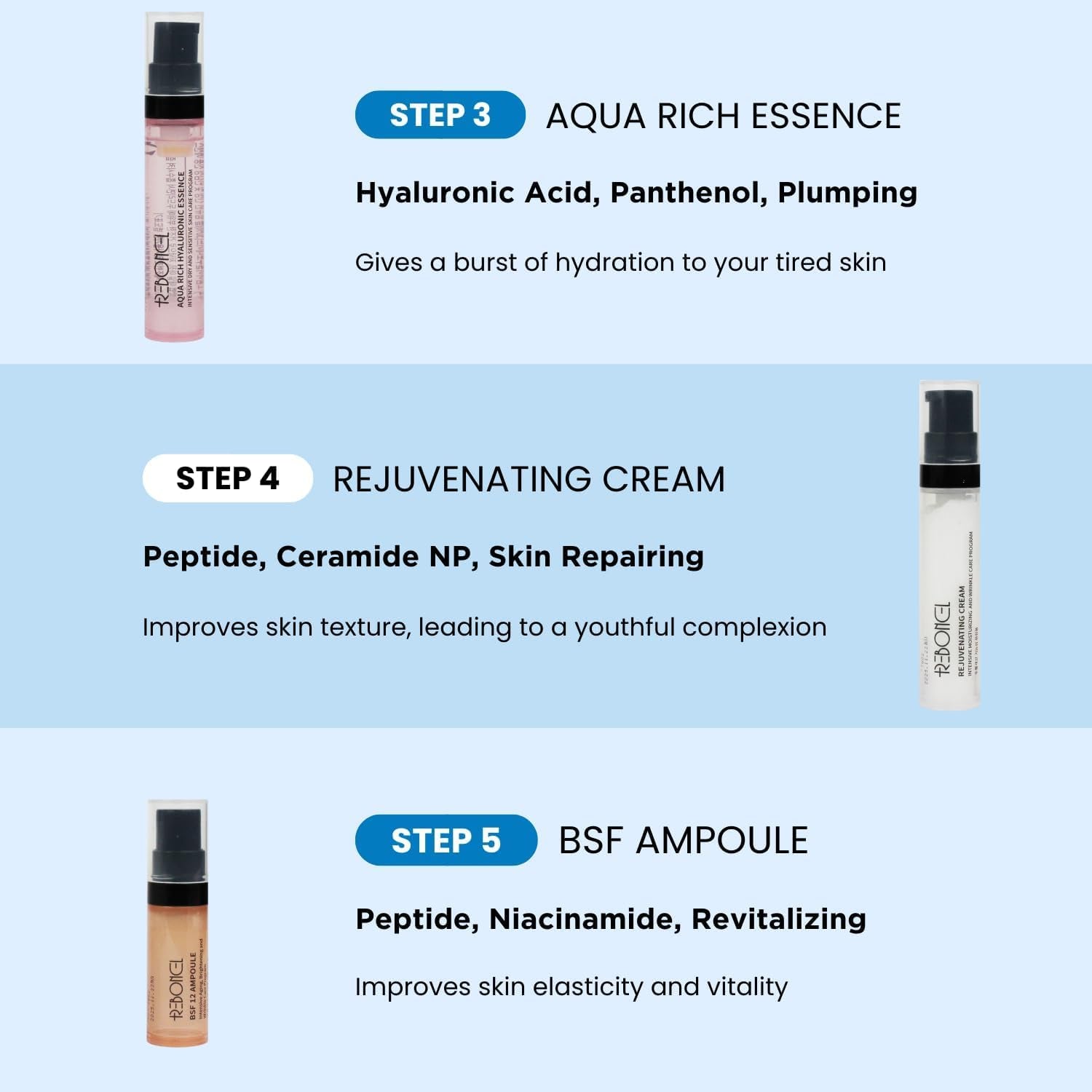 Korean Skin Care Set Travel Kit, TSA Approved Travel Size Toiletries, Ampoule, Cleanser, Toner, Essence, Cream | Travel Essentials Gift Set | All-Natural Moisturizing Skincare